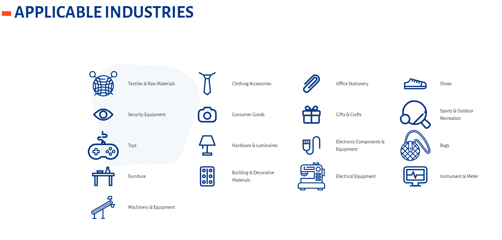 China product sourcing