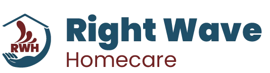 Right wave Homecare logo