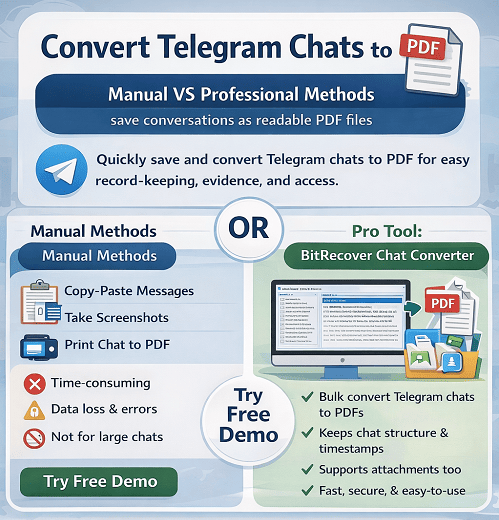 Convert Telegram Chat to PDF logo