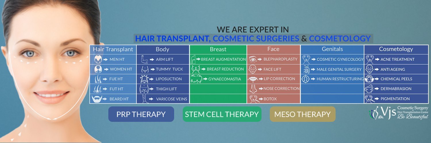 Dr. VJs Cosmetic Surgery Hair Transplant | Gynecomastia Surgery in Vizag