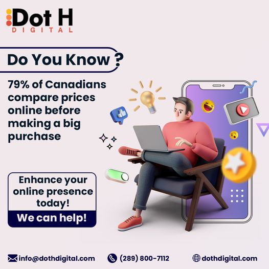Dot H Digital