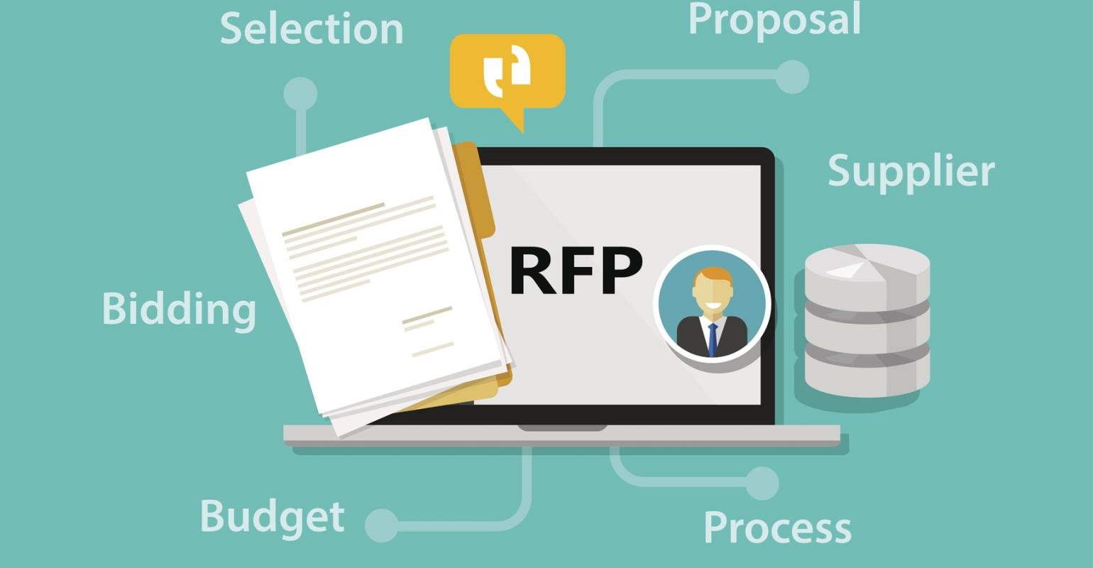 Technology Procurement Group
