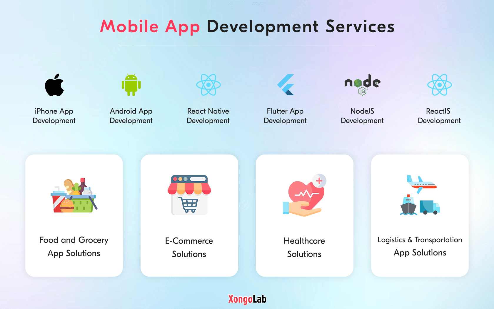 XongoLab Technologies LLP
