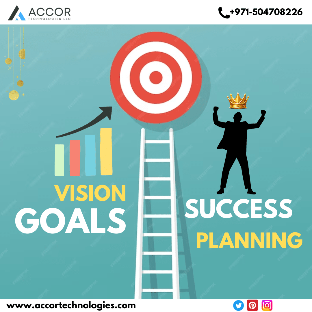 Accor Technologies LLC – Software Development Company in Dubai