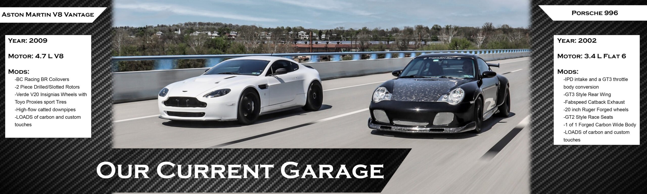 Exotic Car Gear Inc.