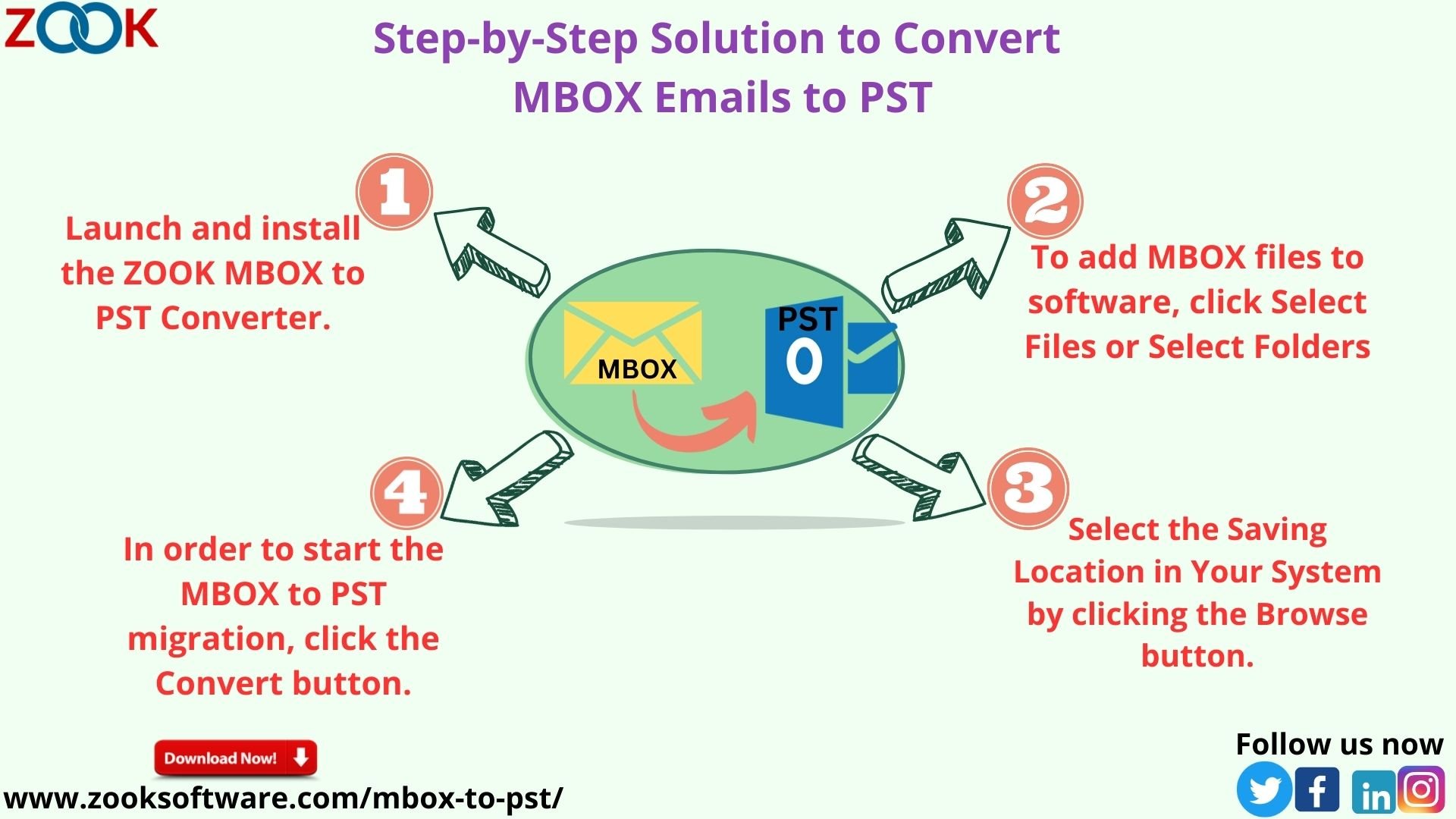 ZOOK MBOX to PST Converter
