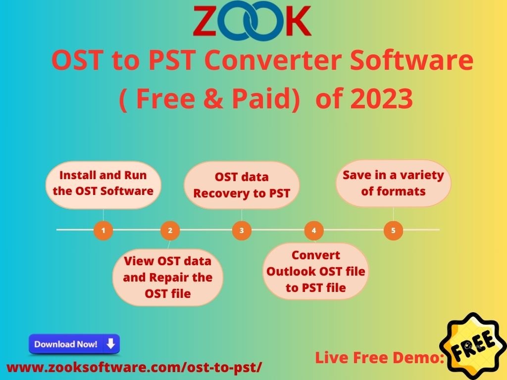 ZOOK OST to PST Converter