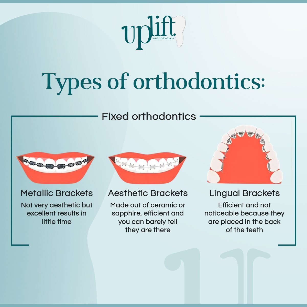 Uplift Dental &amp; Orthodontics