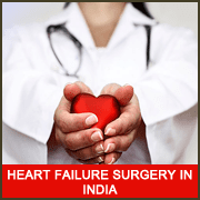 Top Cardiac Surgeon Fortis Hospital India