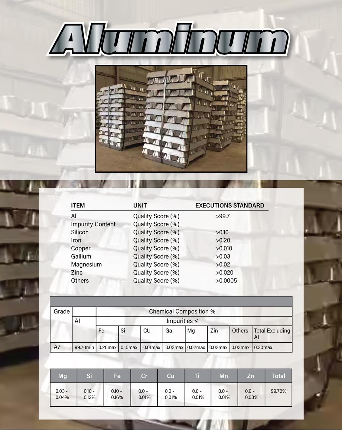 ACEX International Limited