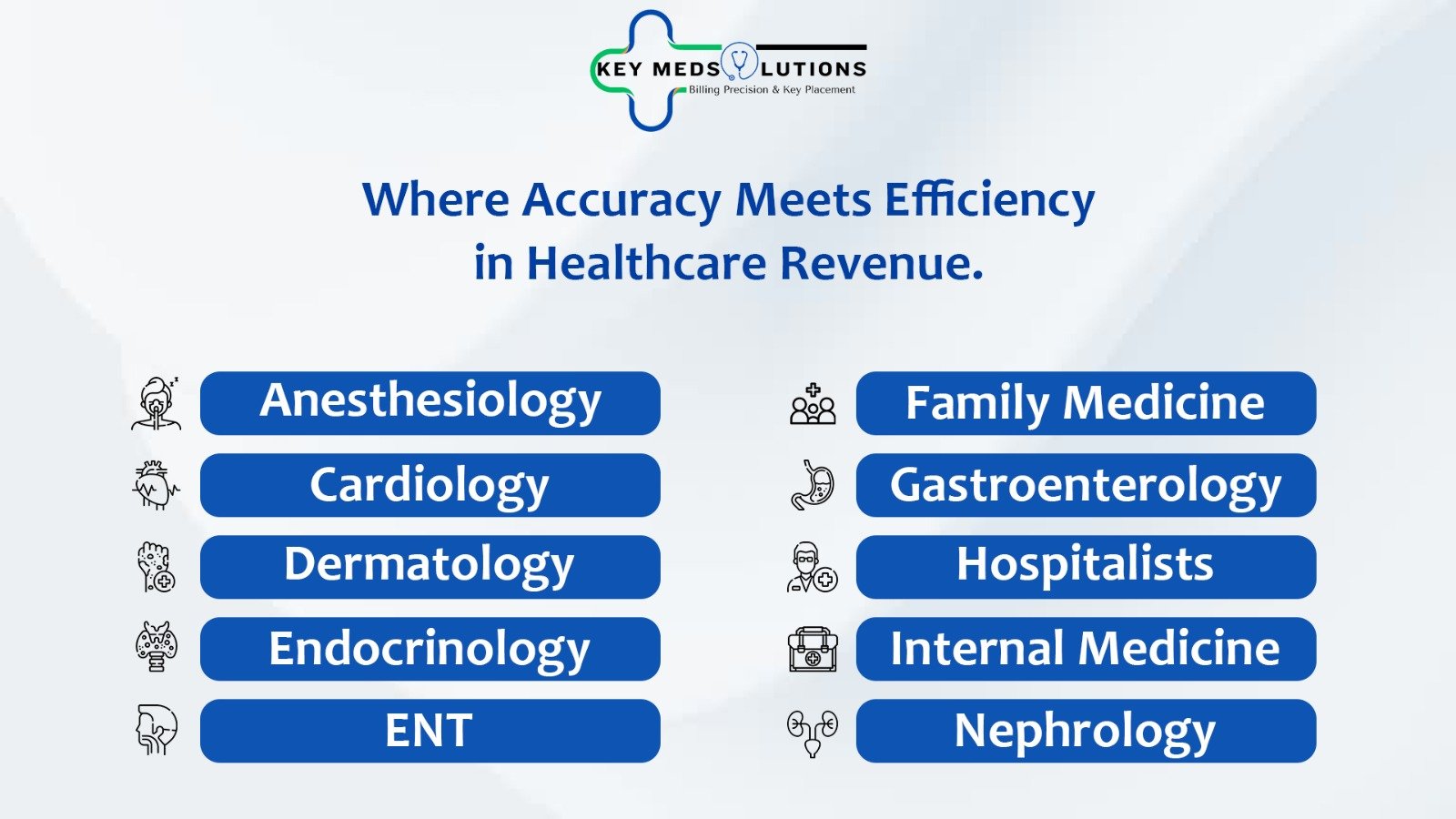 Key Medsolutions Inc