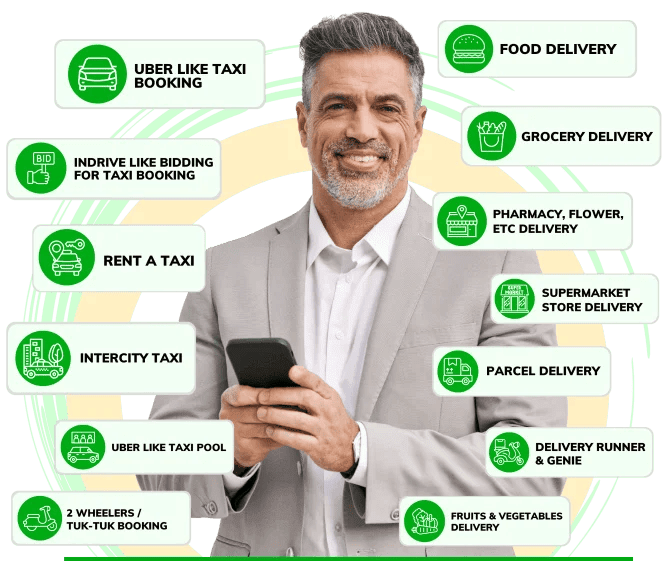 All In One Super App