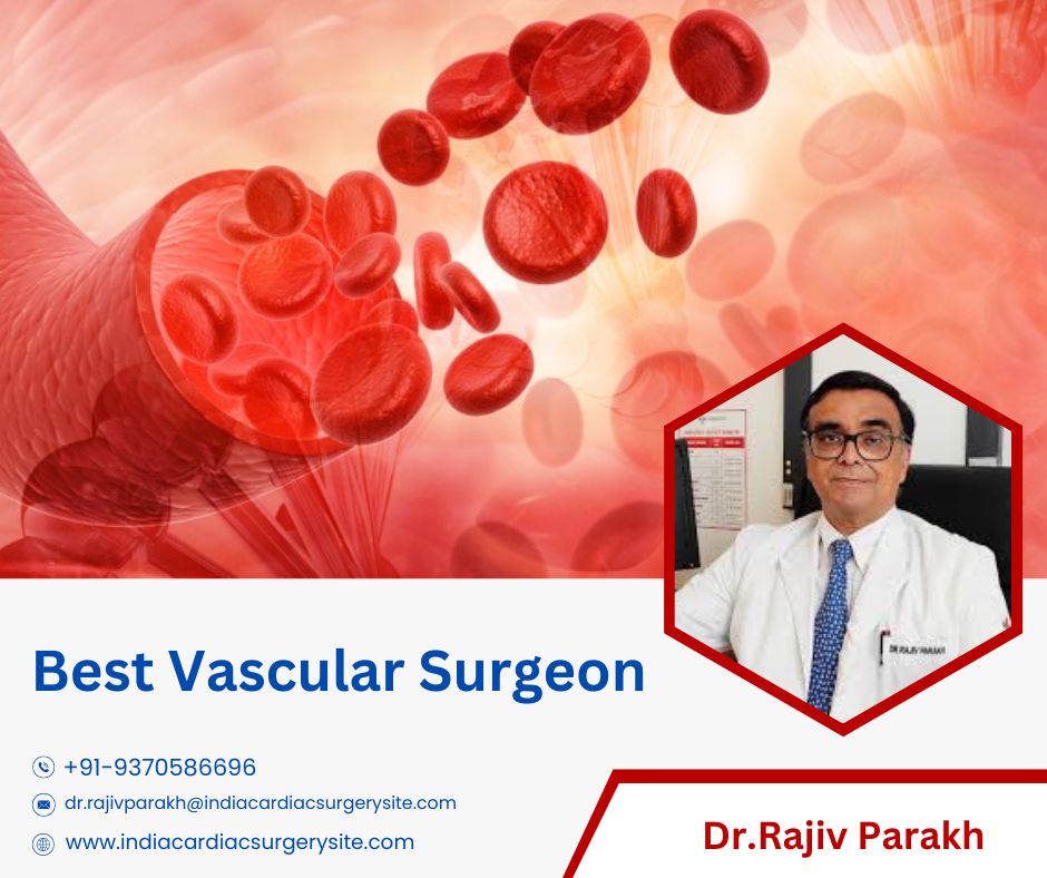 Contact Dr. Rajiv Parakh Medanta Hospital Gurugram