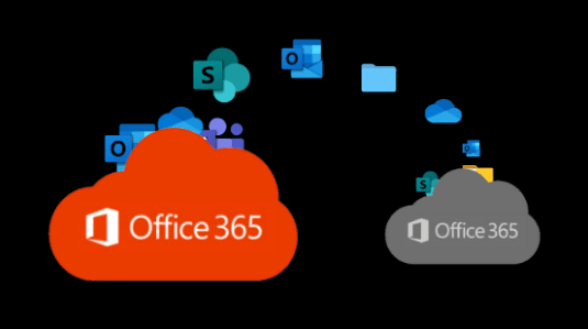 MailsDaddy’s OneDrive Tenant Migration service