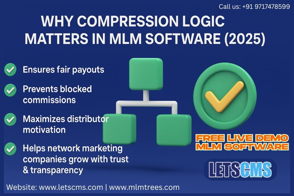 Compression Logic Matters in MLM Software