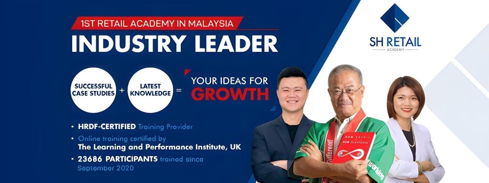 SH Retail Academy