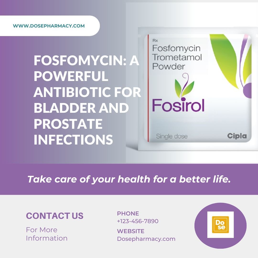 Beat Painful Urinary Tract Infections with Fosirol 3g