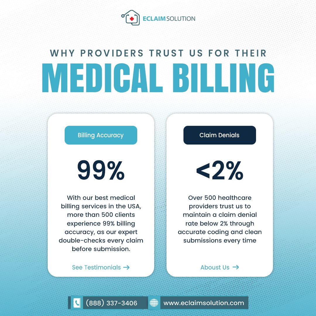 eClaim Solution |Your Trusted Partner in Medical Billing