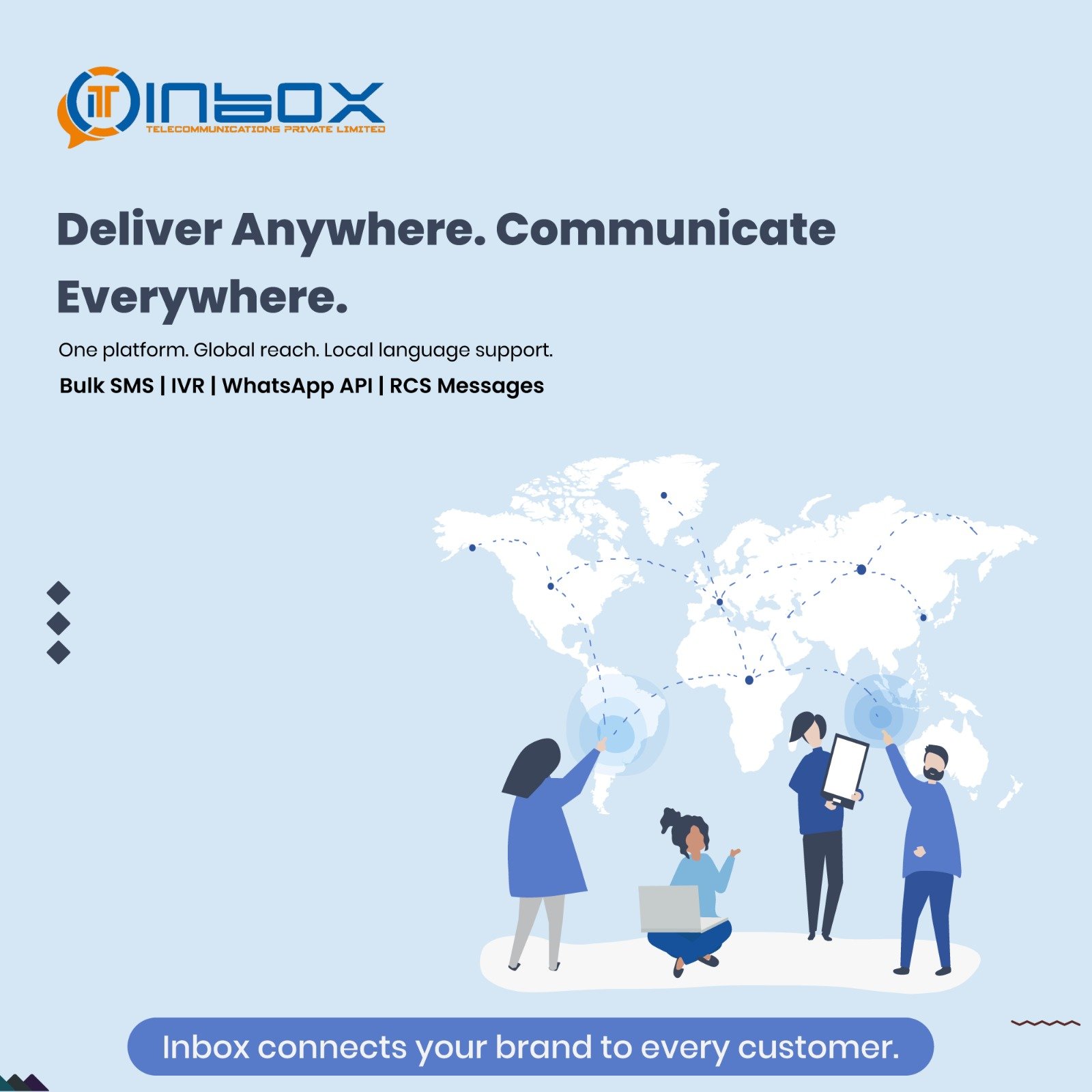 Inbox Telecommunication Bulk SMS Services