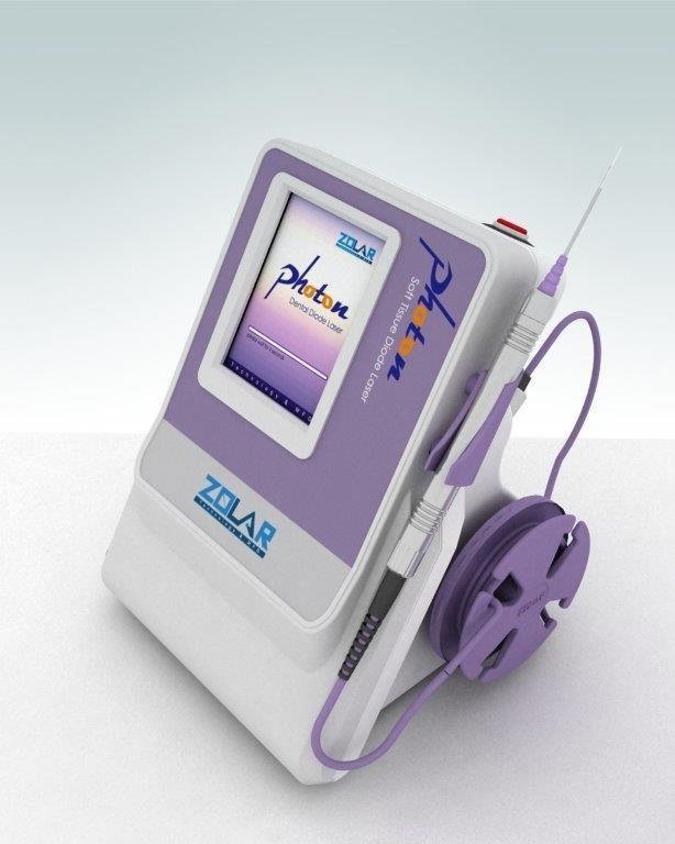 Zolar Technology