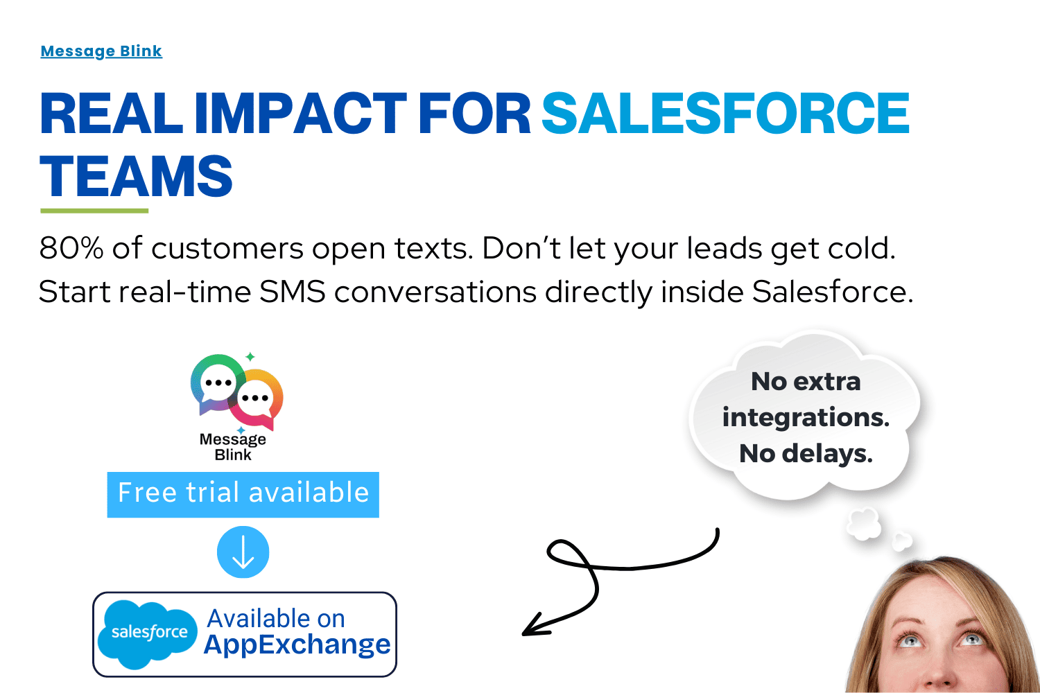 Message Blink- Salesforce SMS Messaging App
