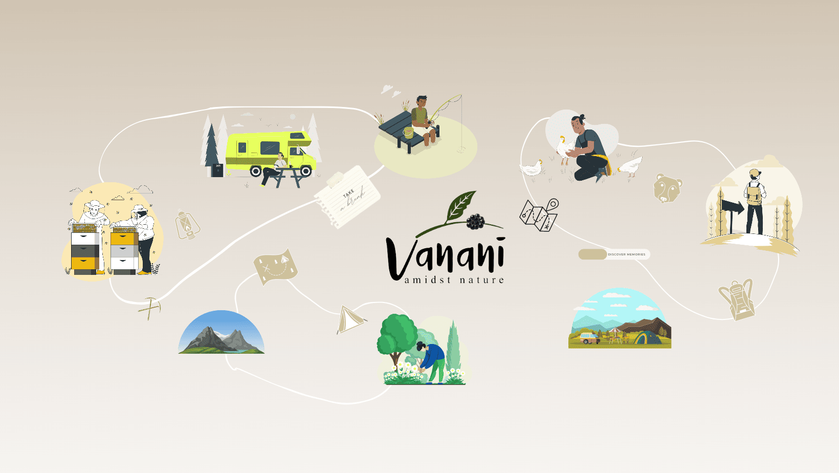 Vanani Luxury Glamping and Resorts