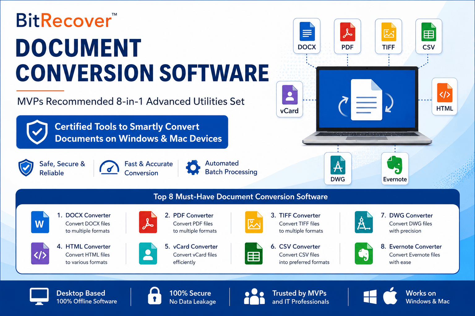 BitRecover Document Conversion Software