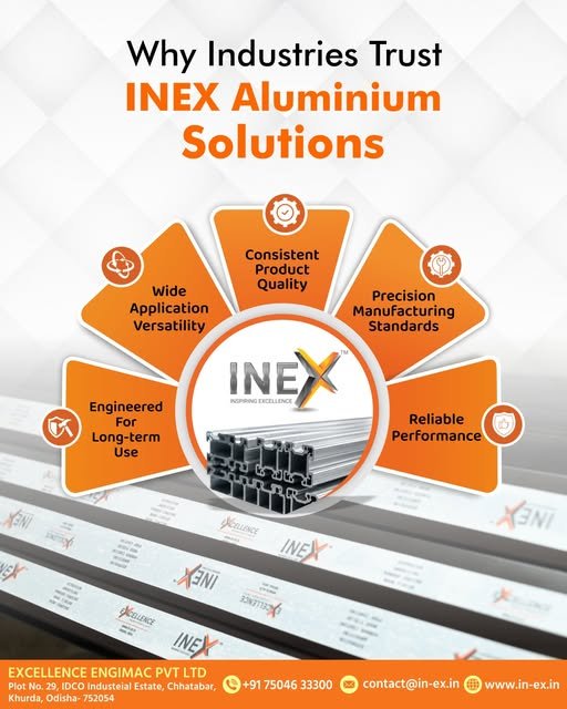 Inex India