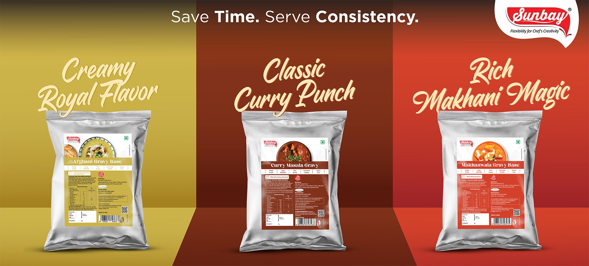 FOOD SERVICE INDIA PVT. LTD.