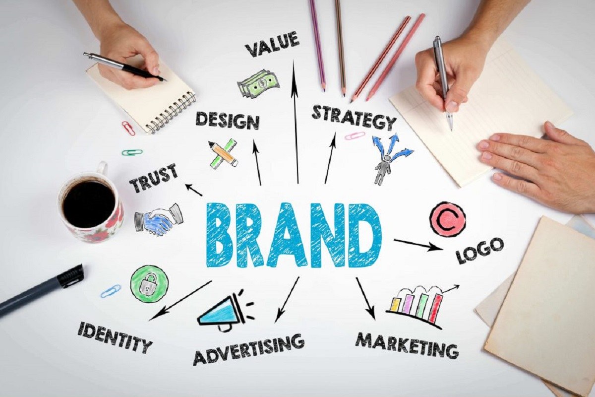 The Tech Designers - Web Development Services