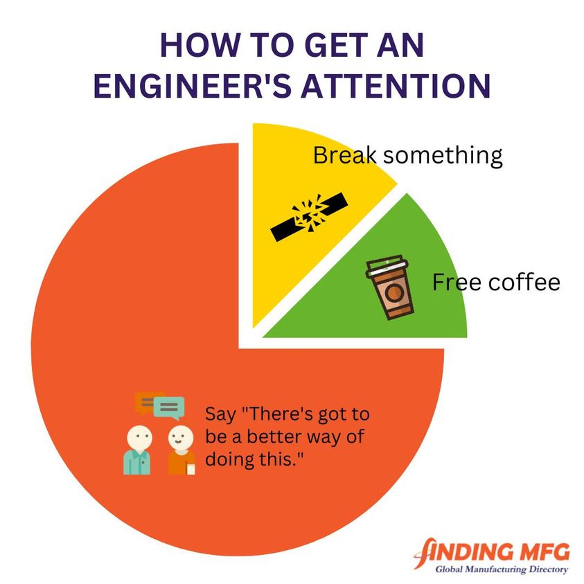 how to get an engineers attention
